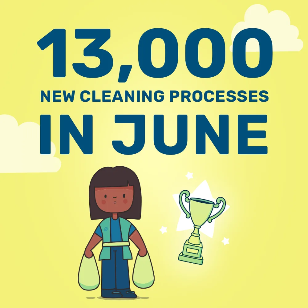 CleanCoin impact post